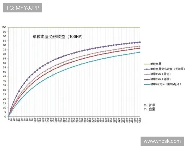 奥利塞是否被高估：战术价值与数据表现的落差分析