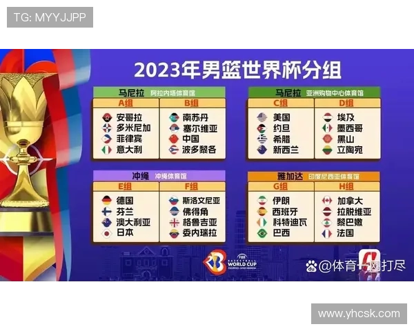 世界杯L组头名概率排行榜 世界杯L组头名概率排行榜